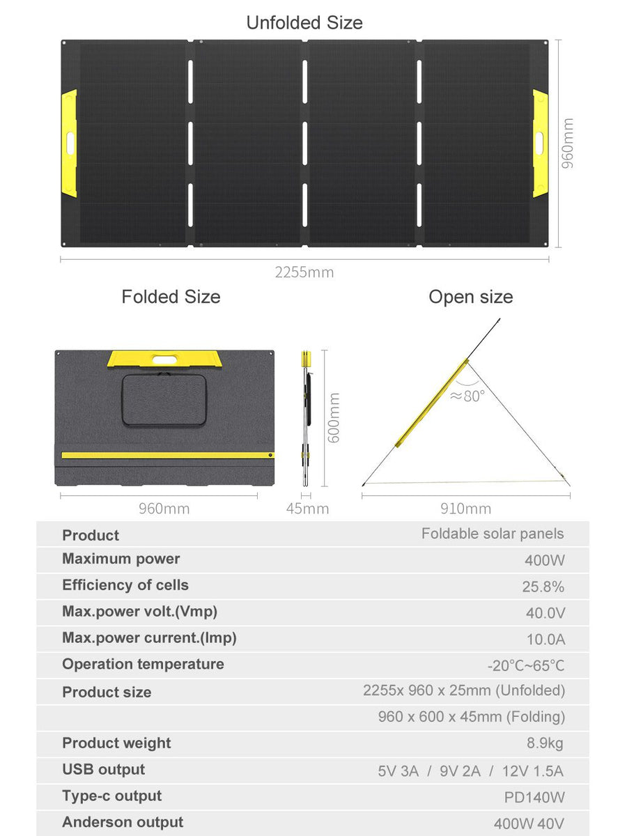 HX-FB-400m 400W Quad-Fold Bifacial Portable Solar Panel